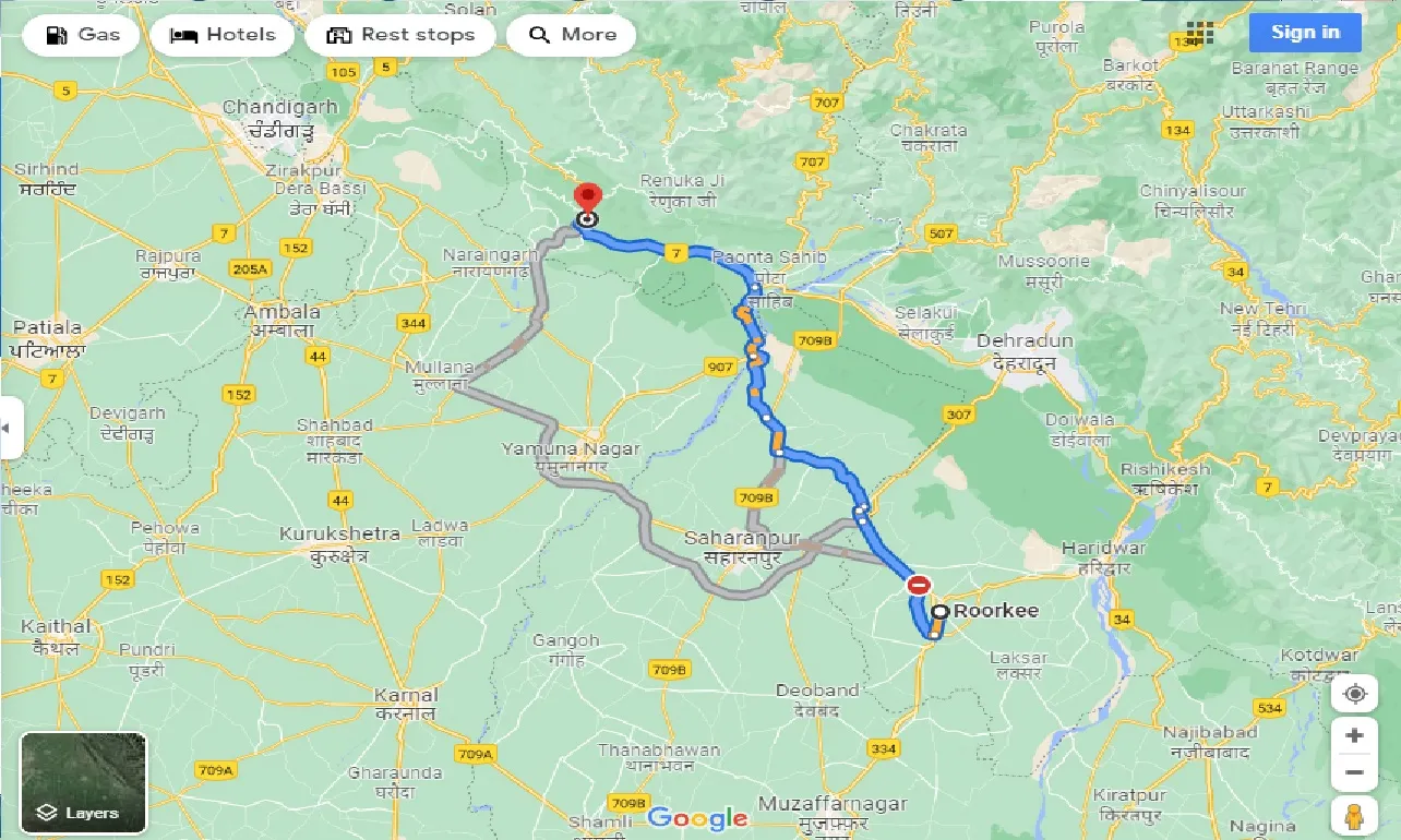 roorkee-to-nahan-taxi
