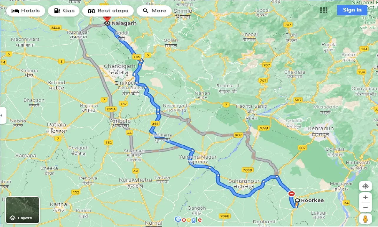 roorkee-to-nalagarh-taxi