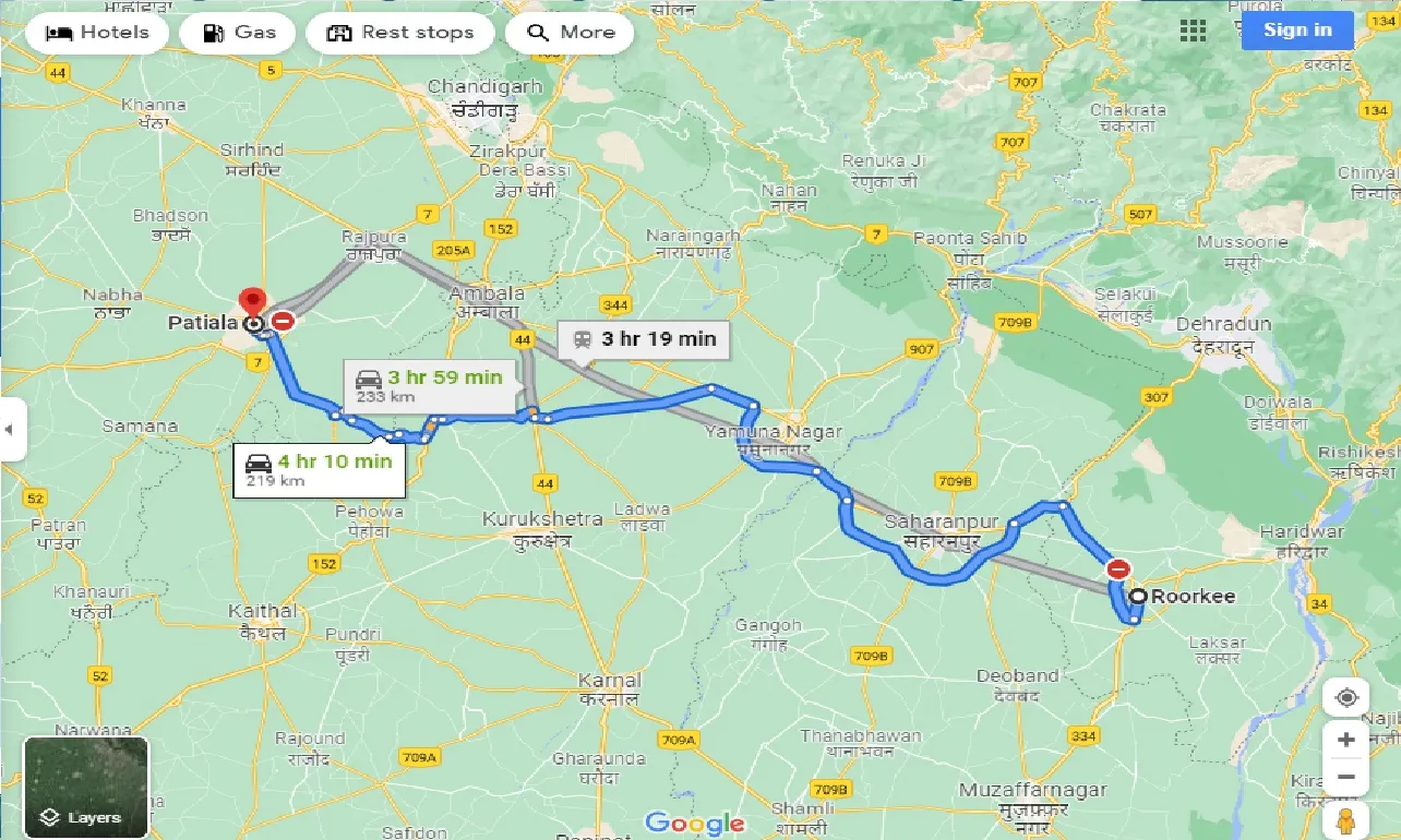 roorkee-to-patiala-taxi