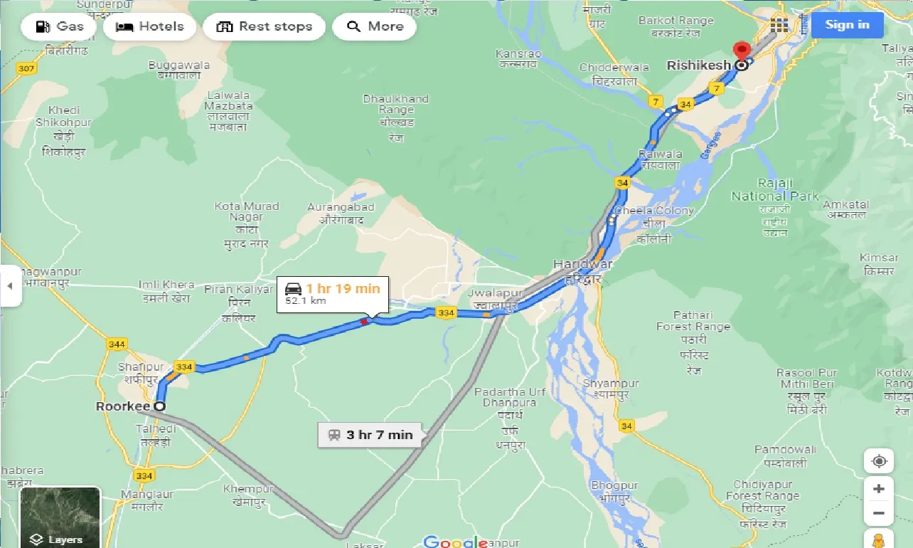 roorkee-to-rishikesh-one-way