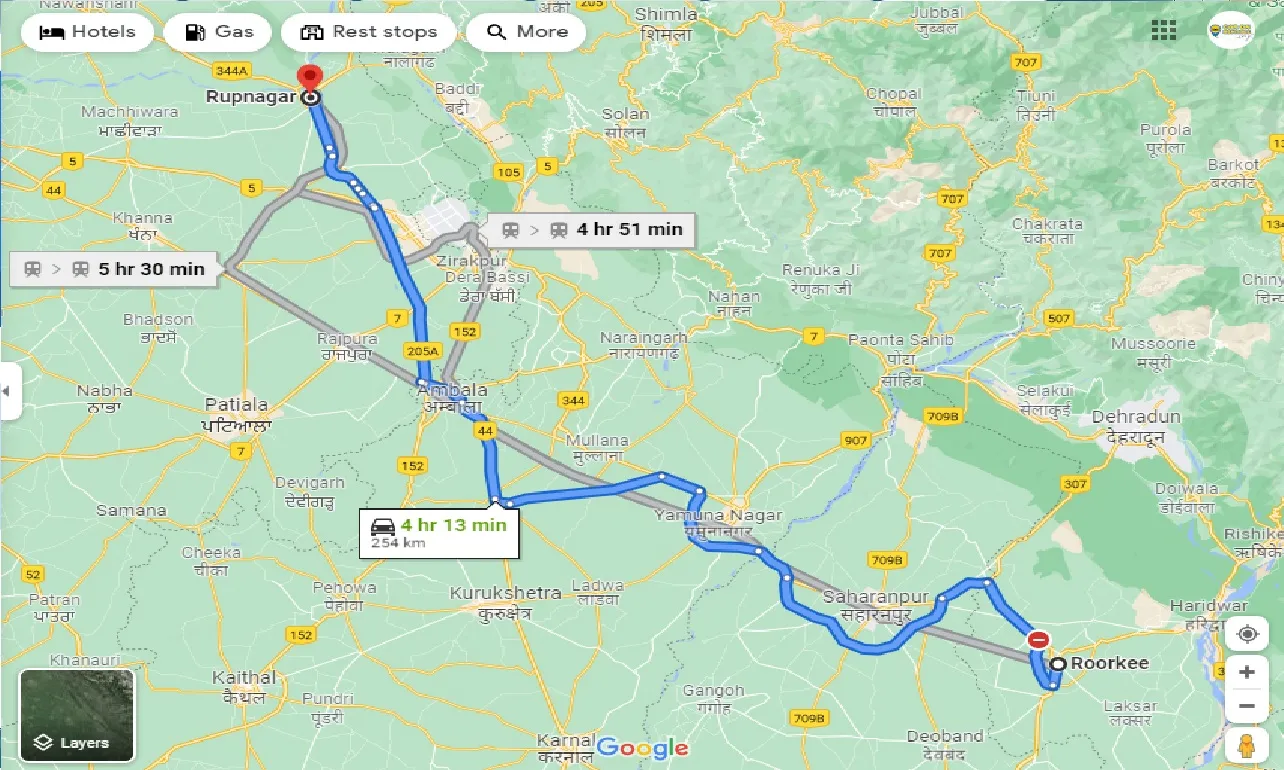 roorkee-to-ropar-taxi