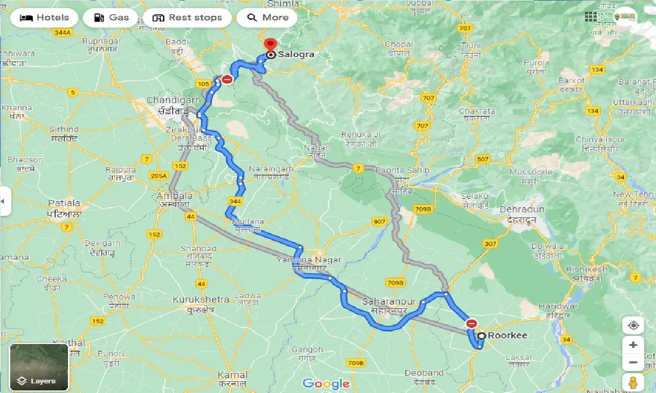 roorkee-to-salogra-taxi