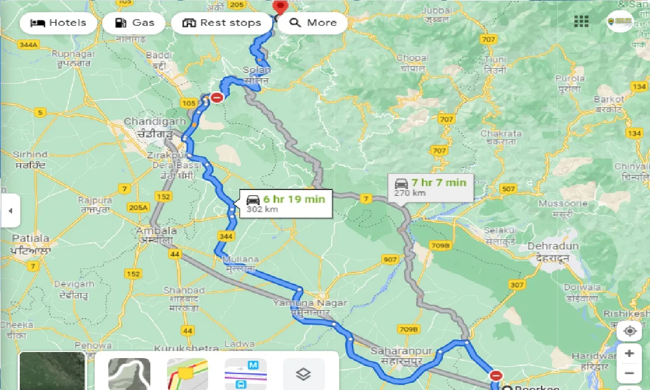 roorkee-to-shimla-one-way