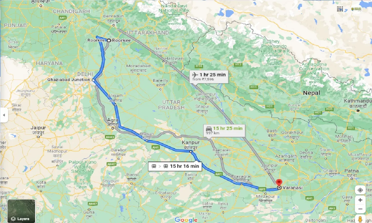 roorkee-to-varanasi-taxi
