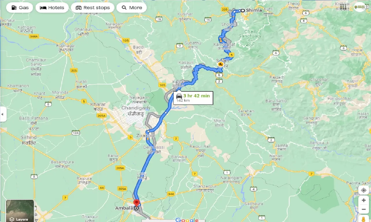 shimla-to-ambala-taxi