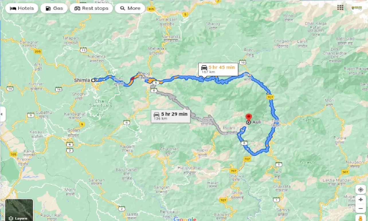 shimla-to-auli-taxi