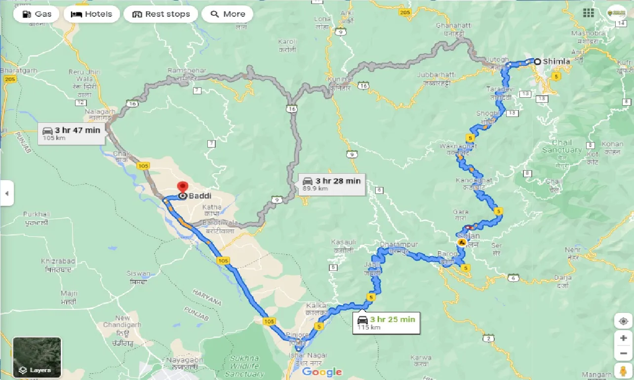 shimla-to-baddi-taxi