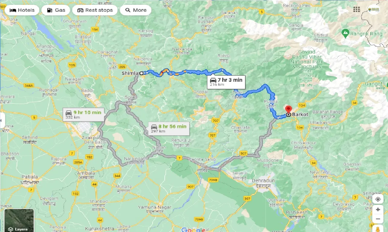 shimla-to-barkot-taxi