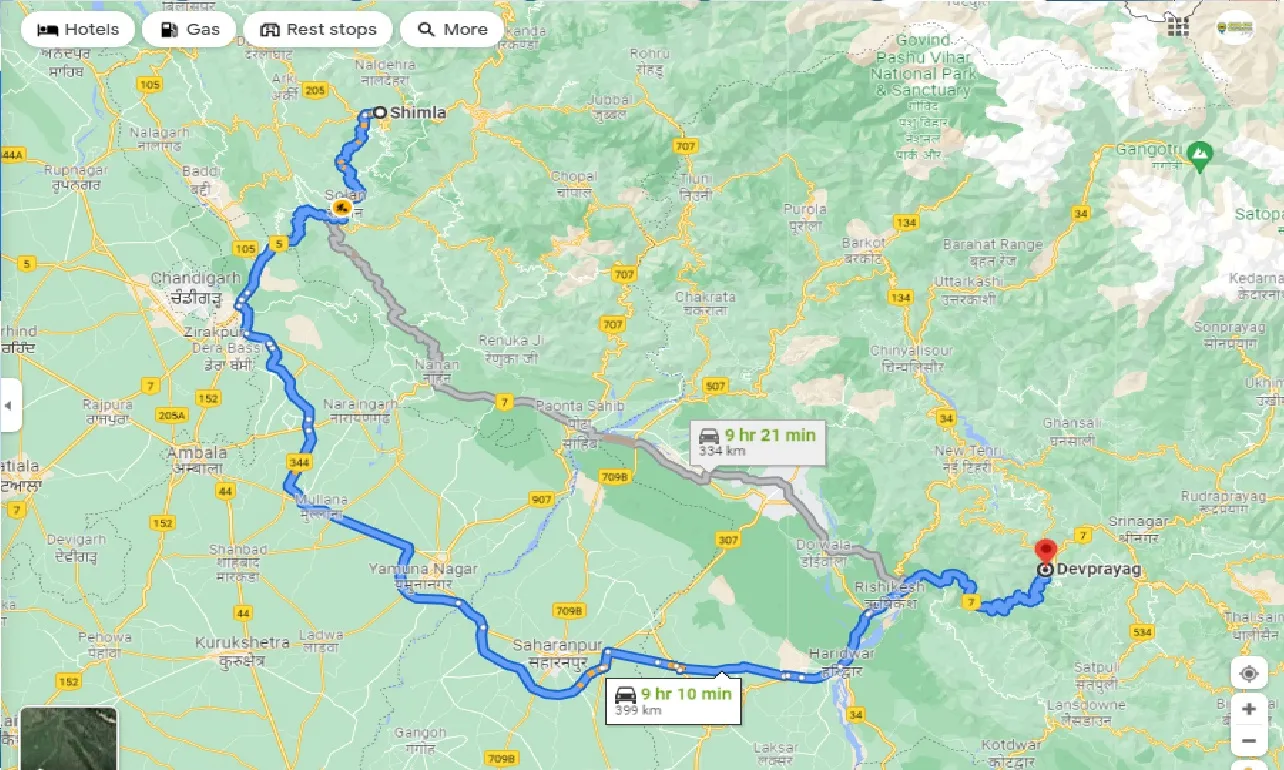 shimla-to-devprayag-taxi