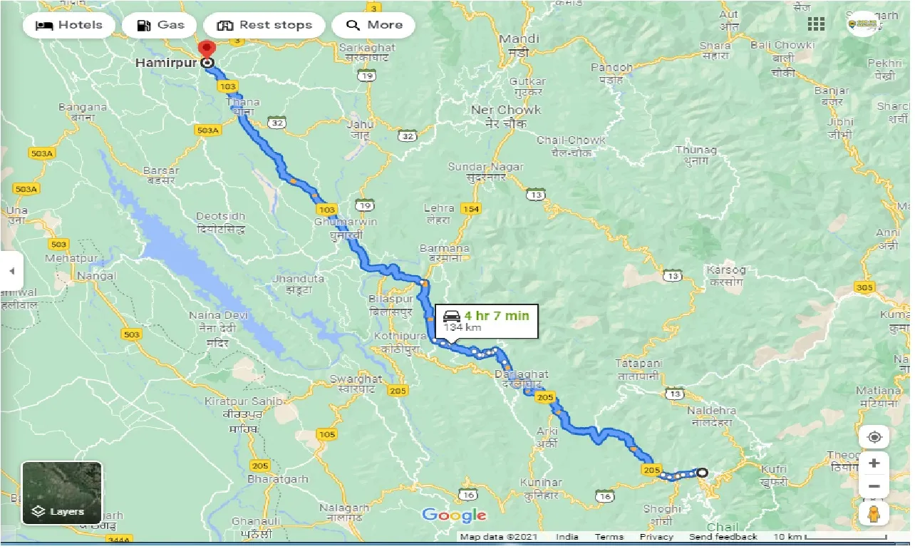 shimla-to-hamirpur-round-trip