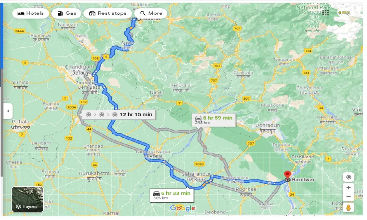 shimla-to-haridwar-one-way