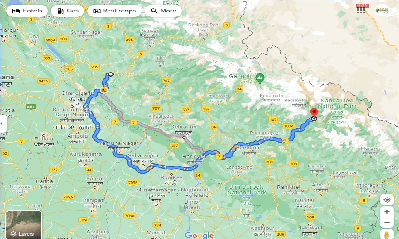 shimla-to-joshimath-taxi