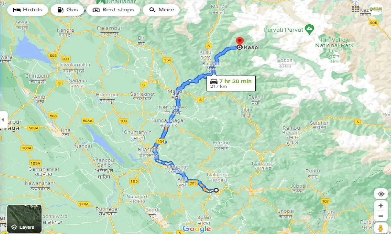 shimla-to-kasol-taxi