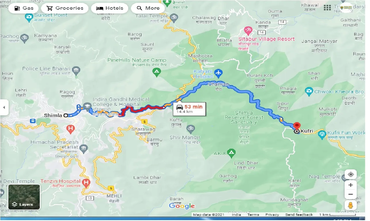 shimla-to-kufri-one-way