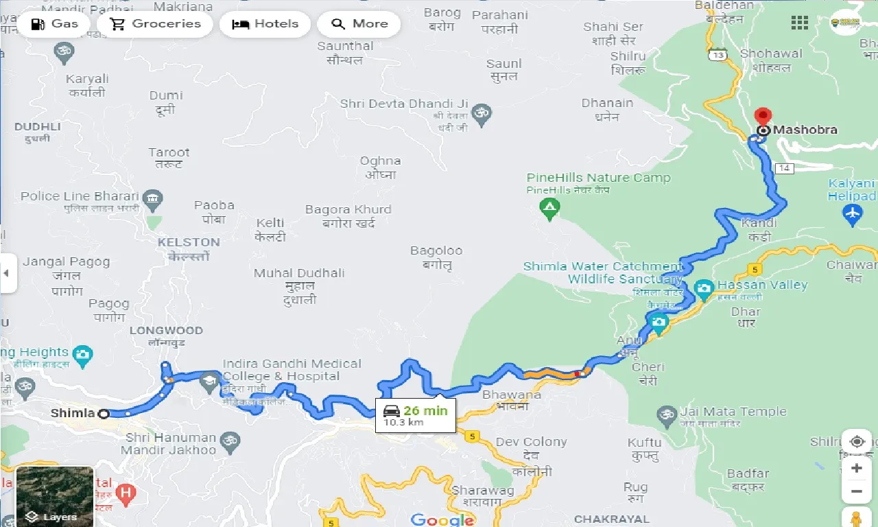 shimla-to-mashobra-one-way
