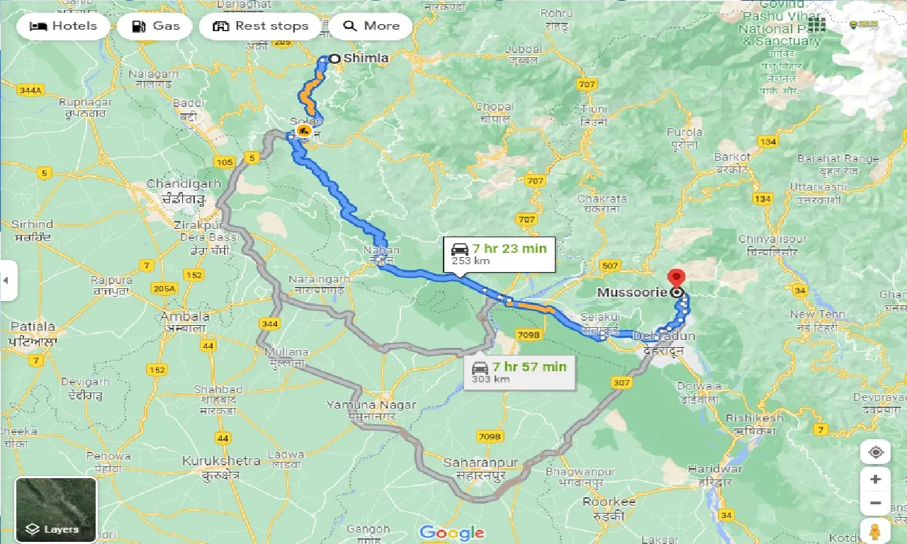 shimla-to-mussoorie-one-way