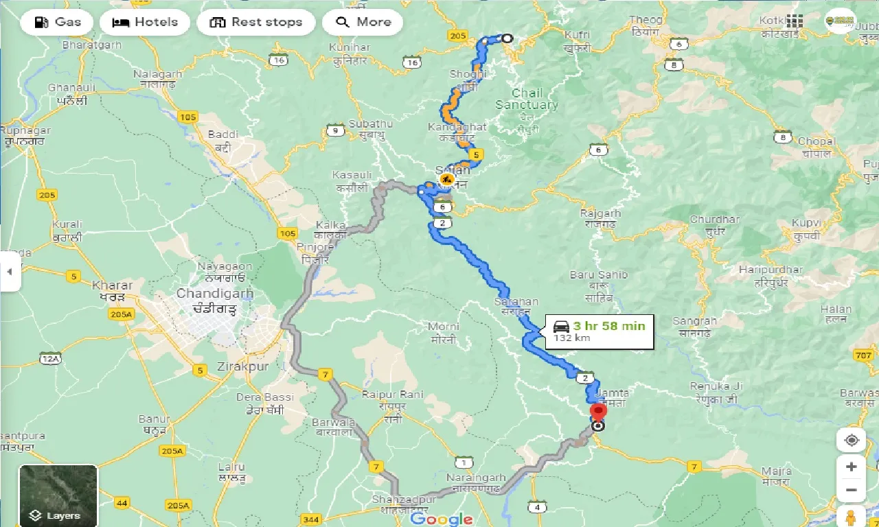shimla-to-nahan-taxi
