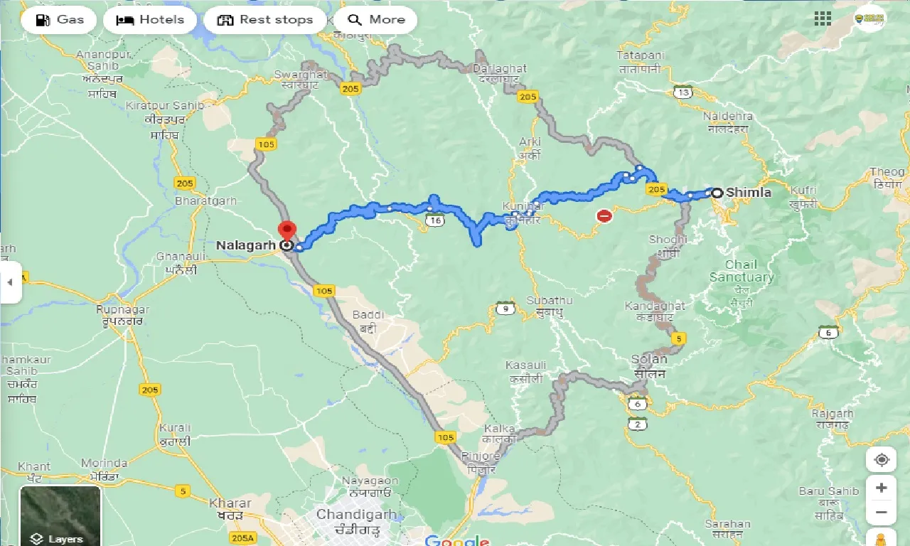 shimla-to-nalagarh-one-way