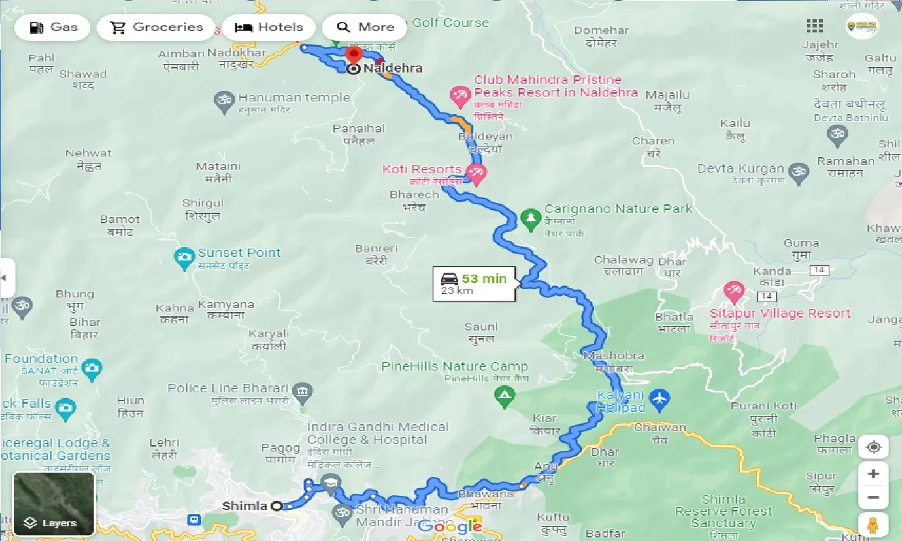 shimla-to-naldehra-taxi