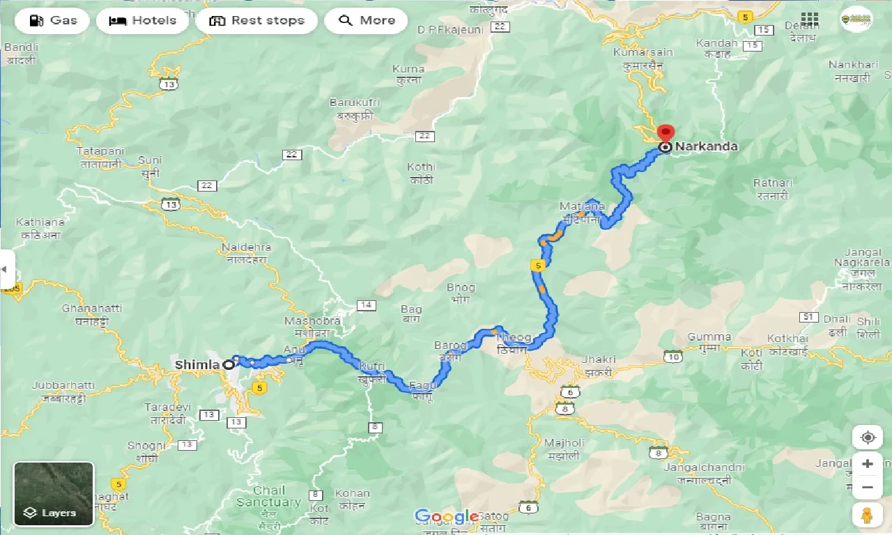 shimla-to-narkand-taxi