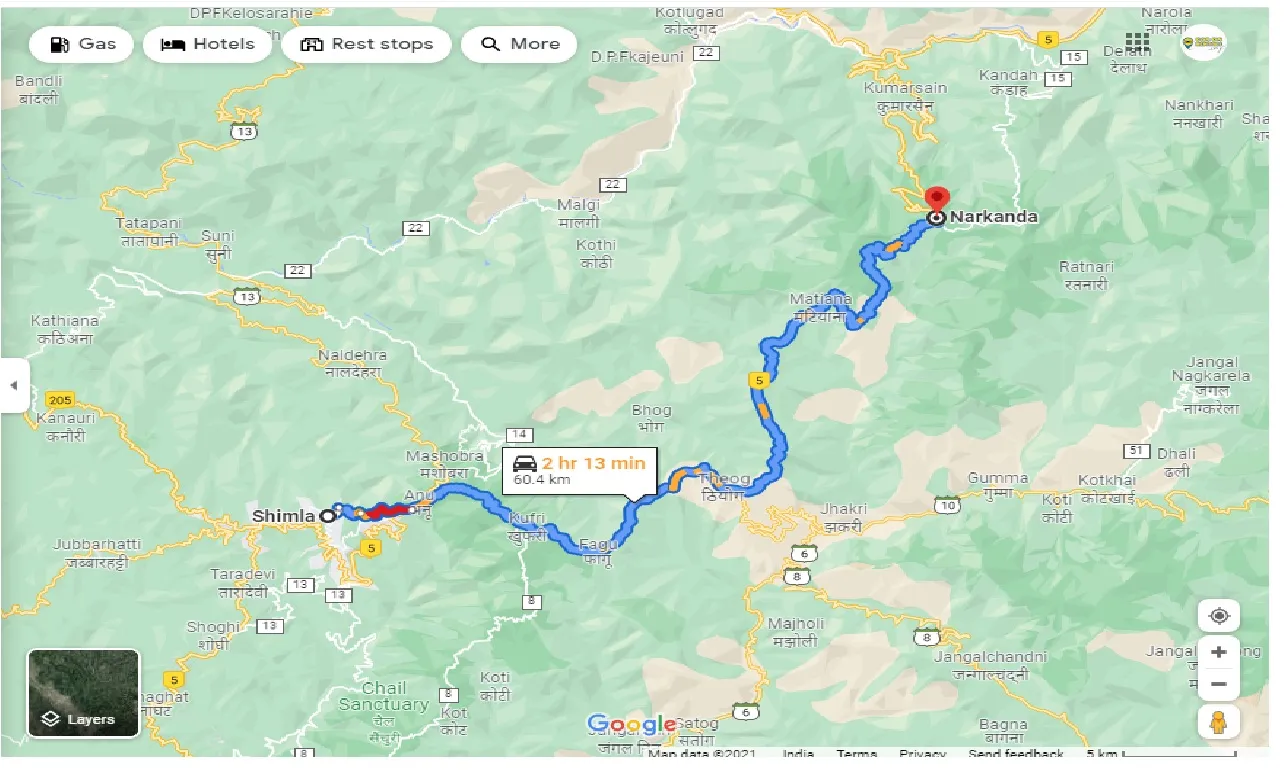 shimla-to-narkanda-one-way