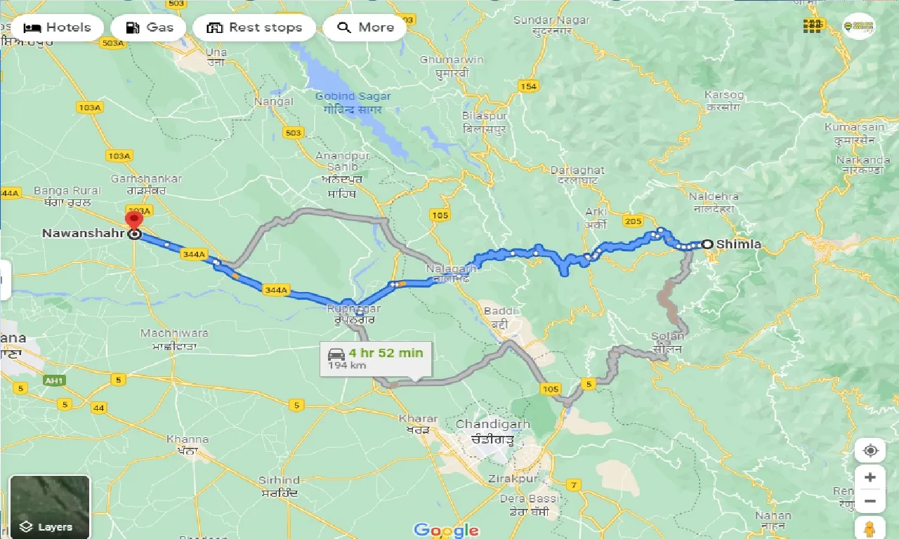 shimla-to-nawanshahr-taxi
