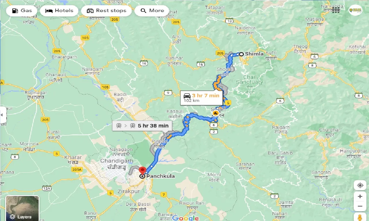 shimla-to-panchkula-taxi