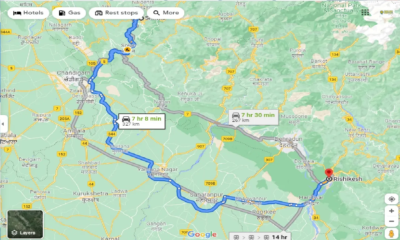 shimla-to-rishikesh-taxi
