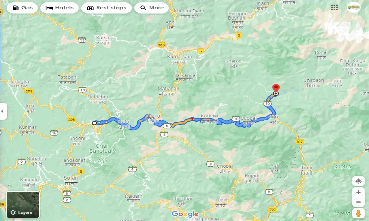 shimla-to-rohru-taxi