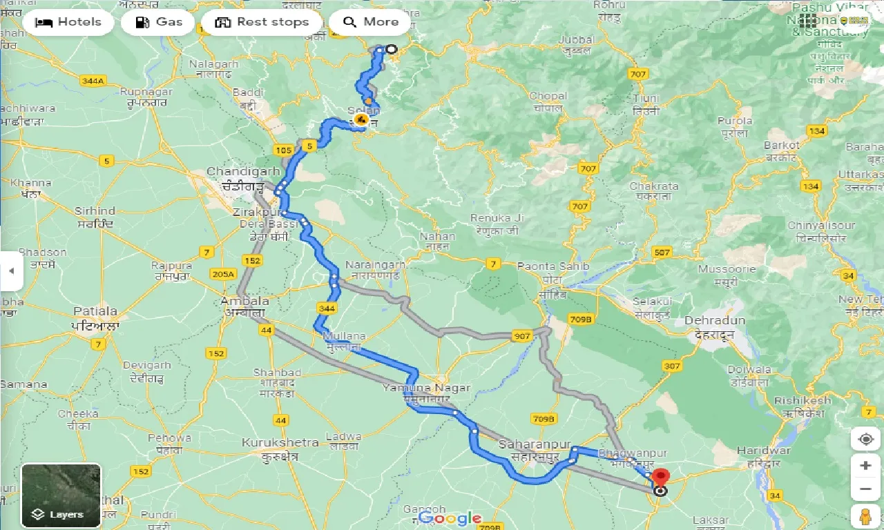 shimla-to-roorkee-taxi
