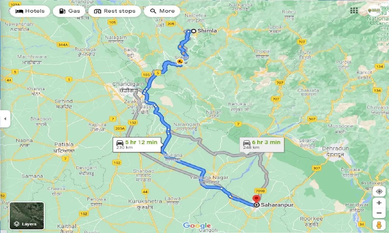 shimla-to-saharanpur-taxi