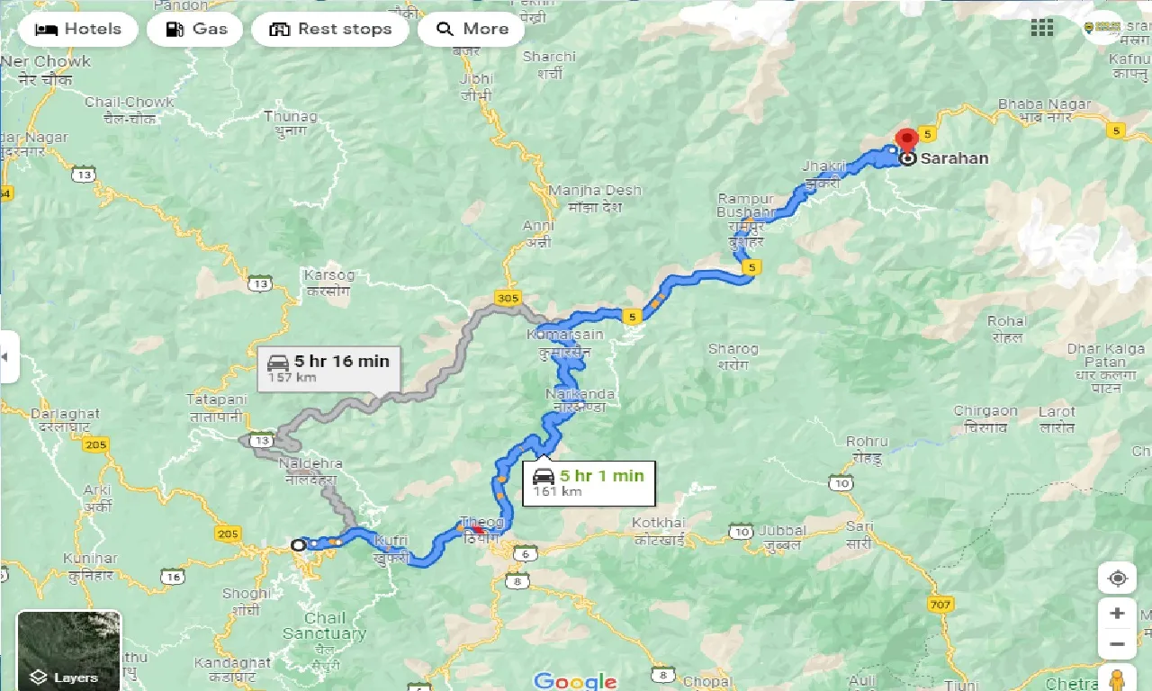 shimla-to-sarahan-taxi