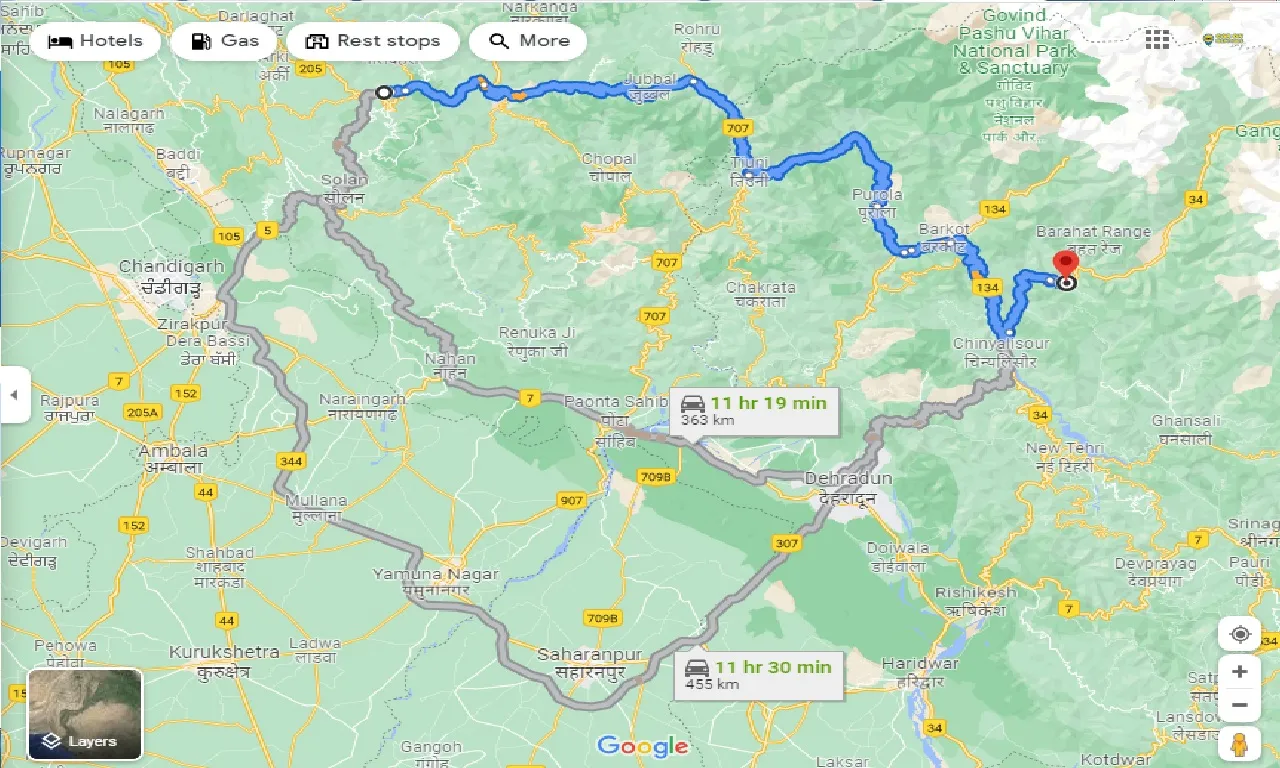 shimla-to-uttarkashi-one-way