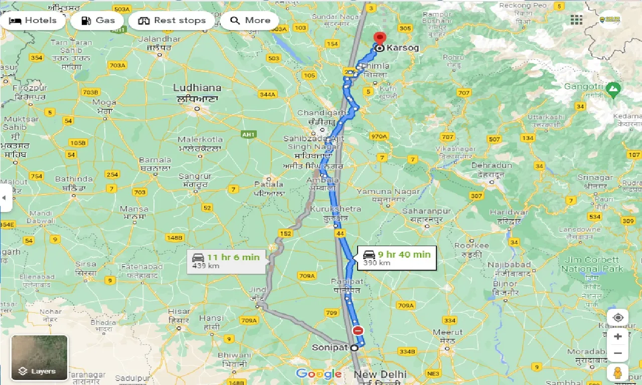sonipat-to-karsog-one-way
