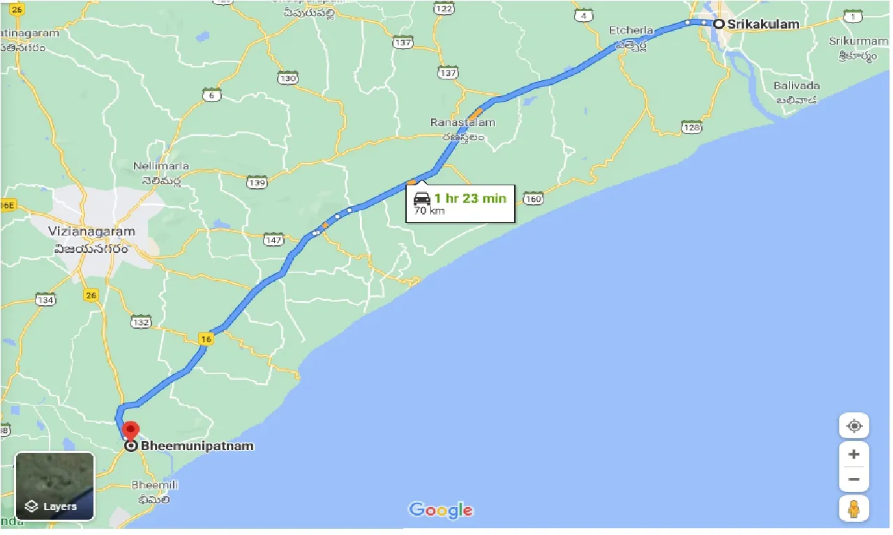 srikakulam-to-bheemunipatnam-taxi