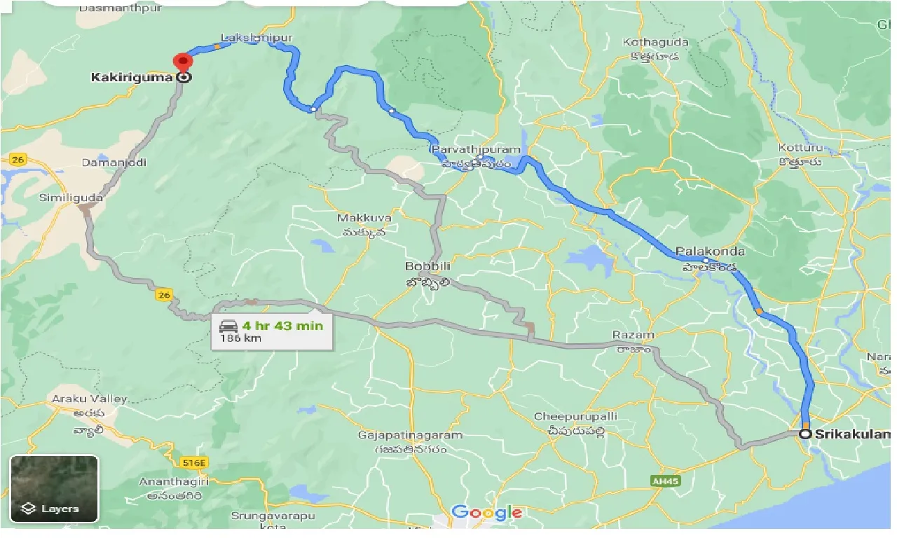 srikakulam-to-kakiriguma-taxi
