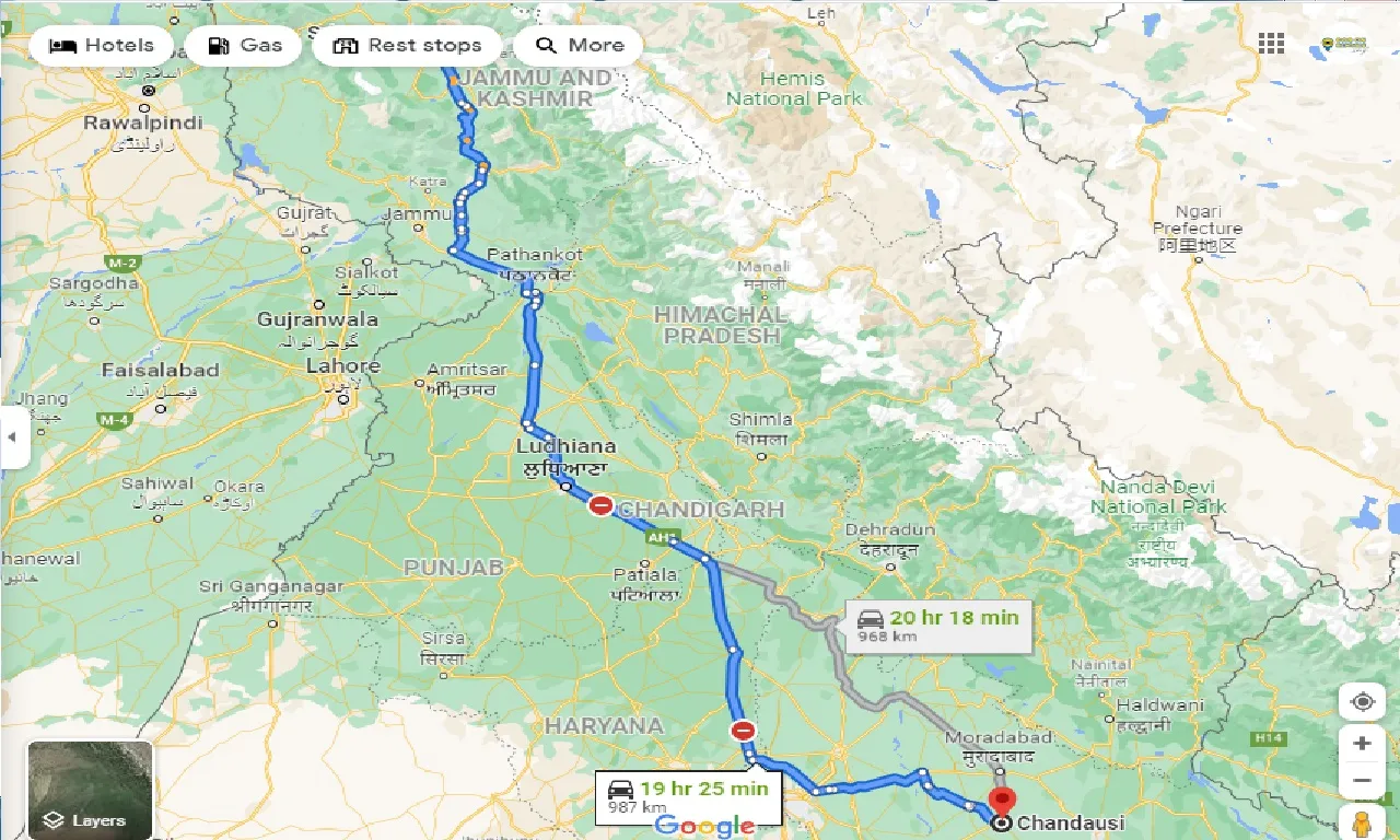srinagar-to-chandausi-taxi