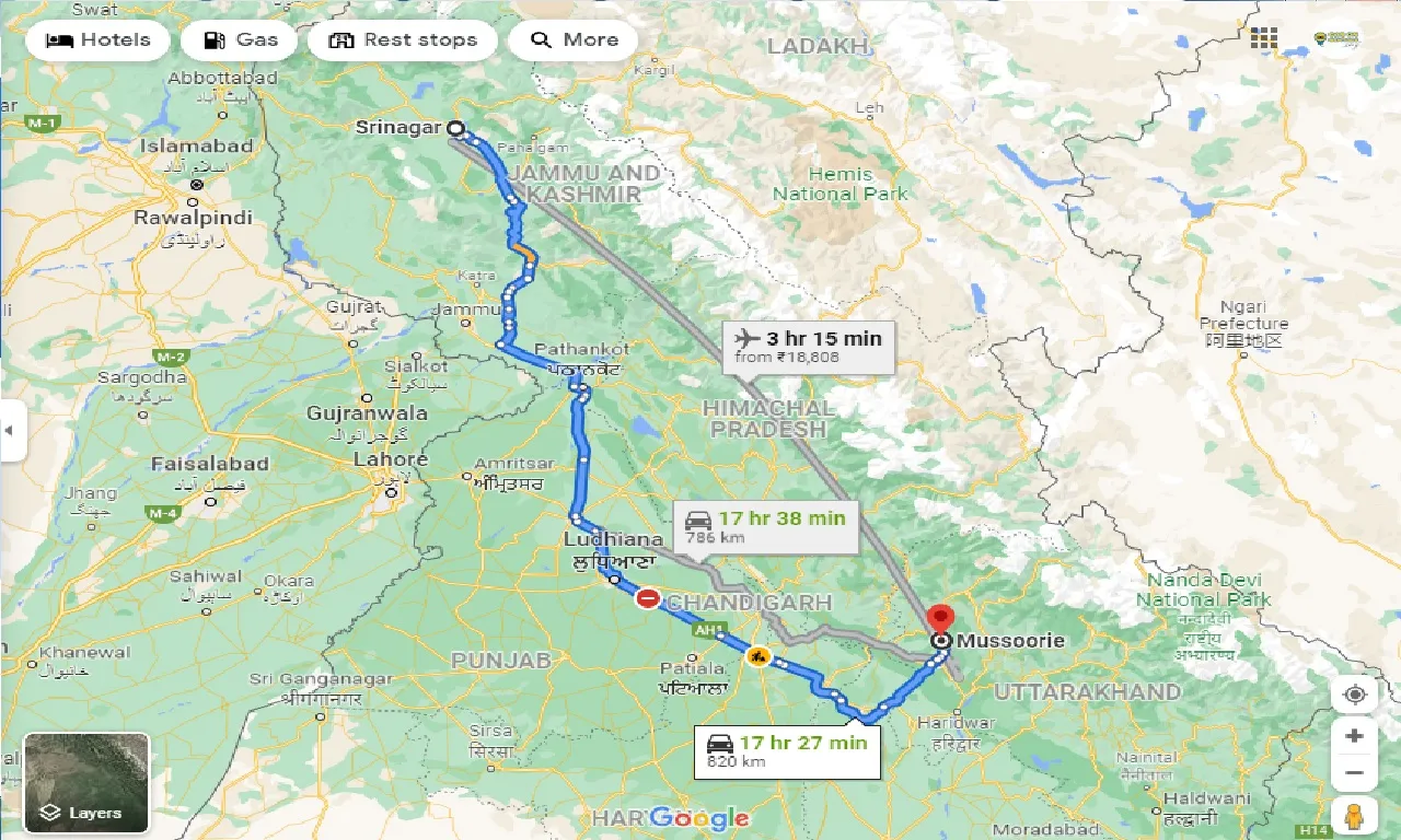 srinagar-to-mussoorie-taxi