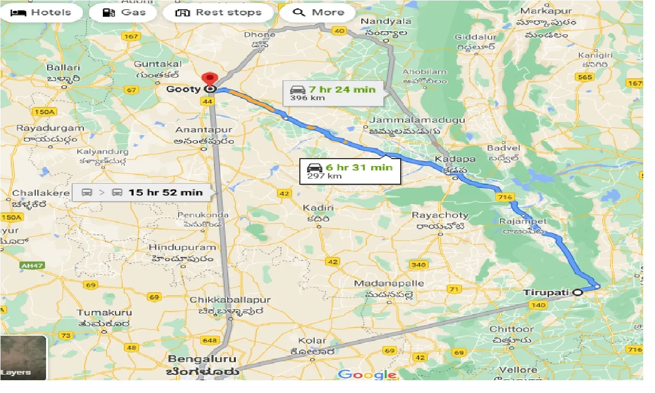 tirupati-to-gooty-taxi