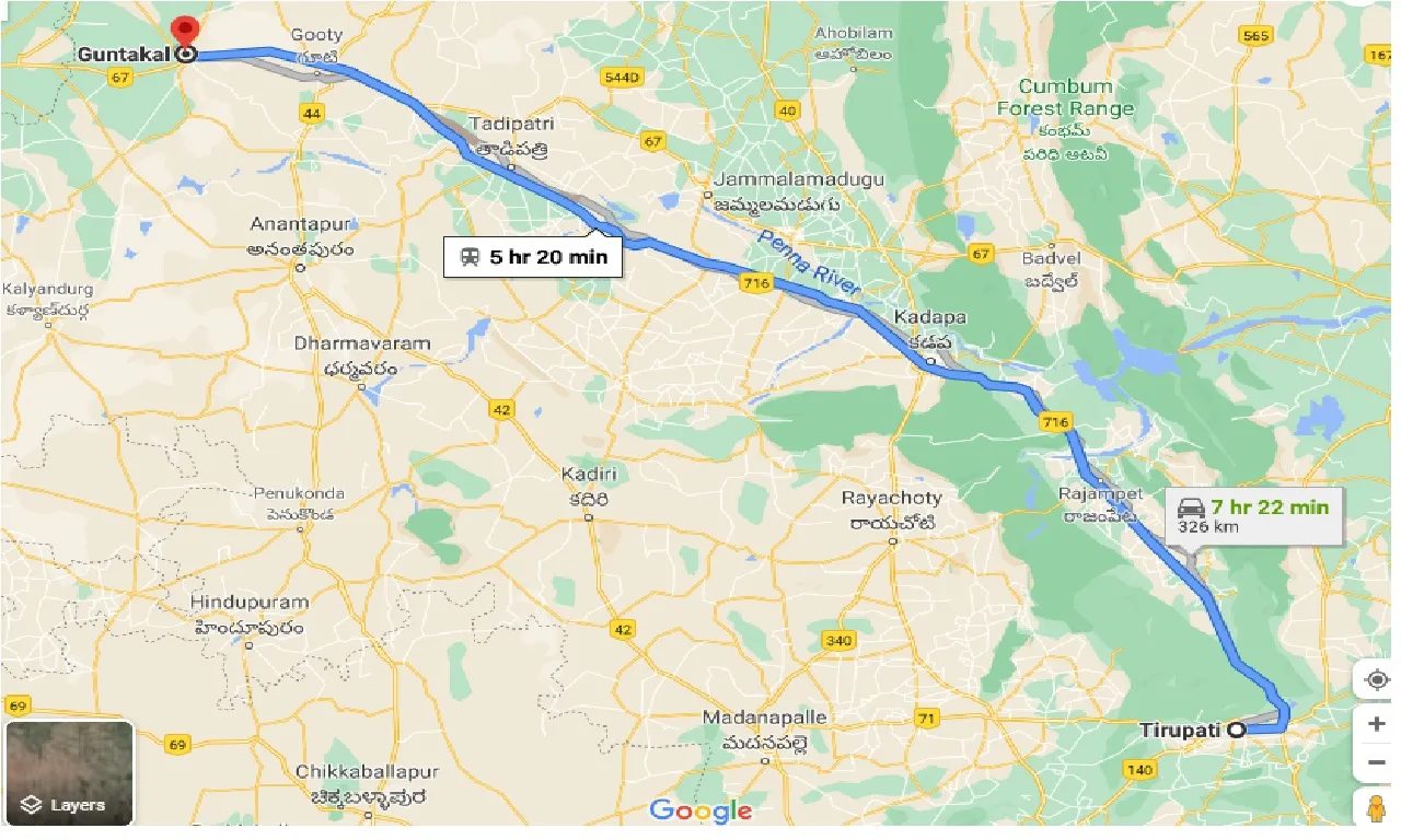 tirupati-to-guntakal-taxi