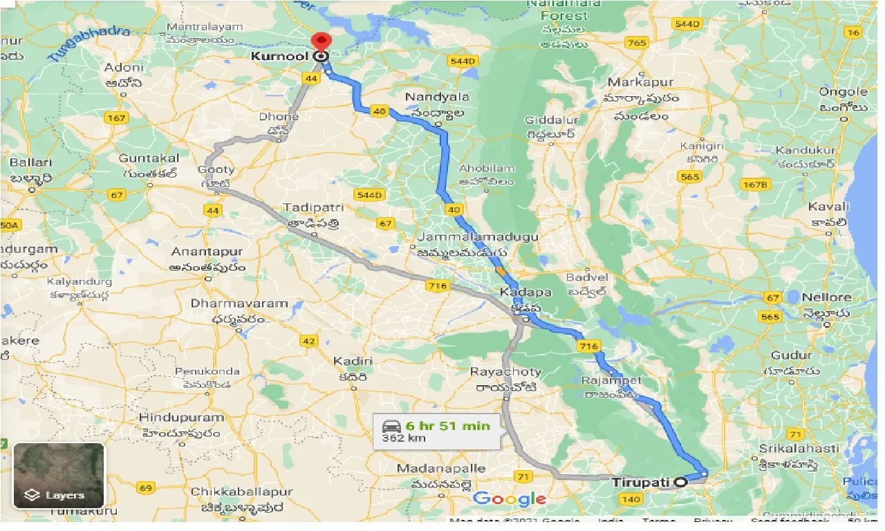 tirupati-to-kurnool-taxi