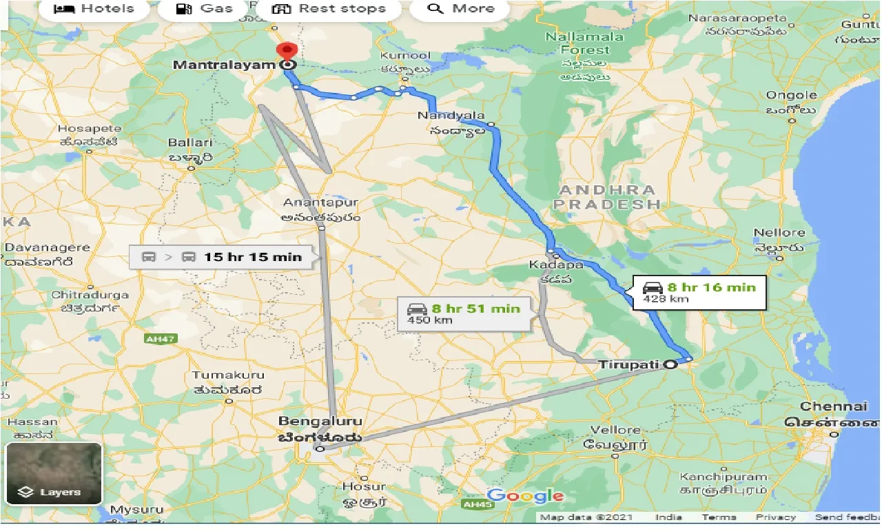 tirupati-to-mantralayam-taxi