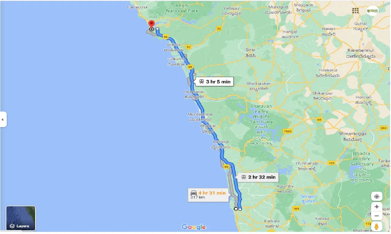 udupi-to-karwar-round-trip