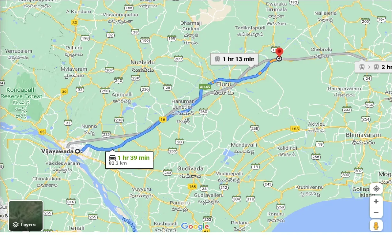 vijayawada-to-bhimadole-one-way