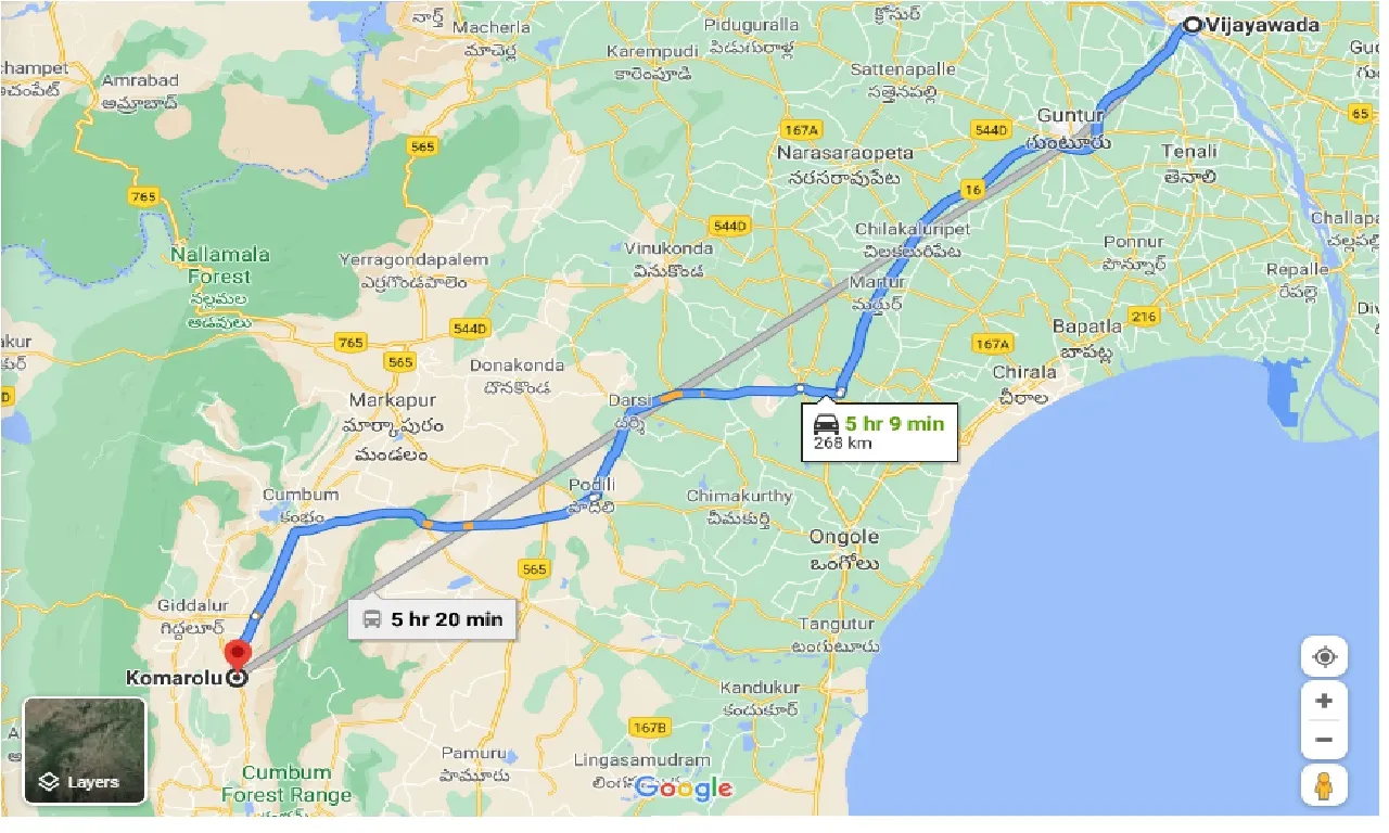 vijayawada-to-komarolu-taxi