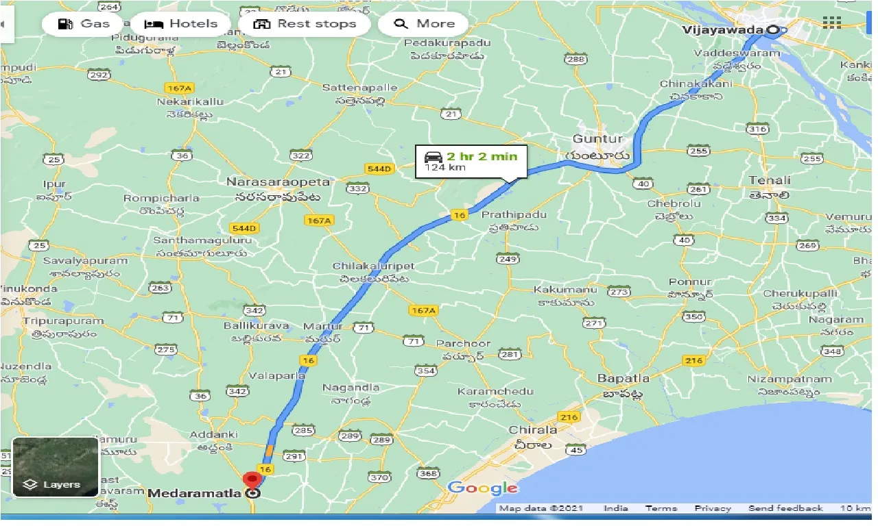 vijayawada-to-medaramatla-taxi