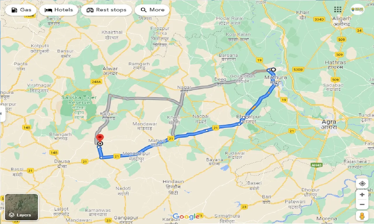 vrindavan-to-bandikui-taxi