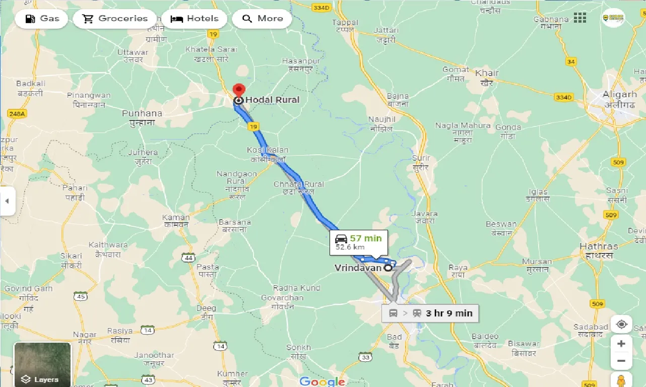 vrindavan-to-hodal-rural-taxi