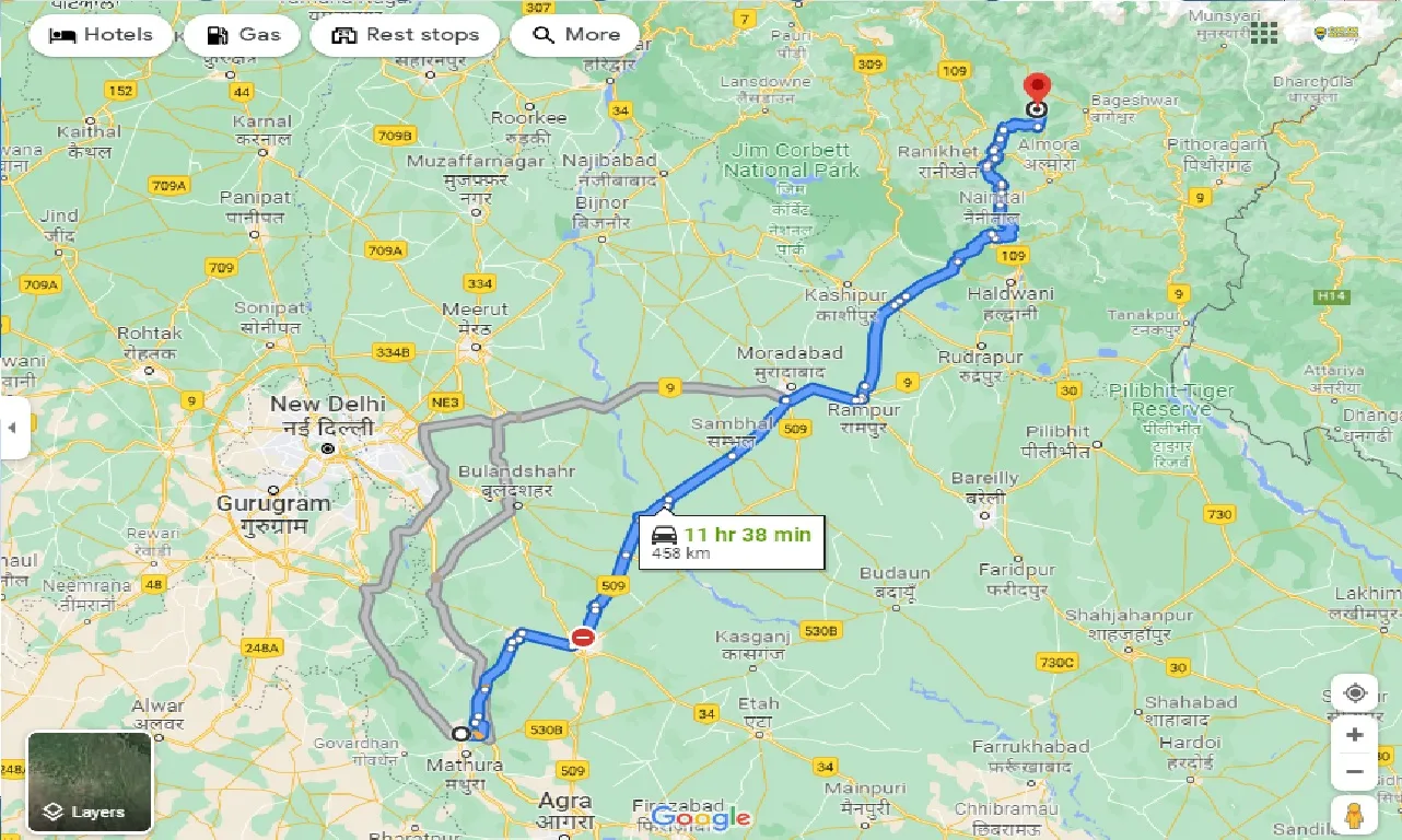 vrindavan-to-kausani-taxi