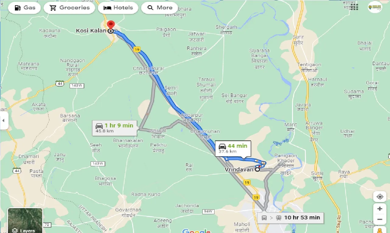 vrindavan-to-kosi-kalan-taxi